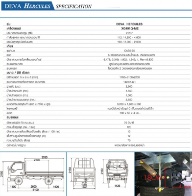 รถใหม่ ราคามอเตอร์โชว์ DEVA-Hercules วิ่งไม่ติดเวลา