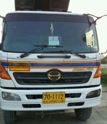 ขายหัว MEGA อุปกรณ์ครบครับ