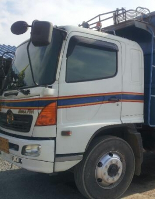 ขายหัว MEGA อุปกรณ์ครบครับ