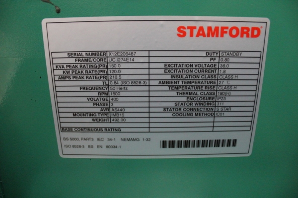 เครื่องกำเนิดไฟฟ้า ขนาด 150 kVA. (120kw.) Soundproof set