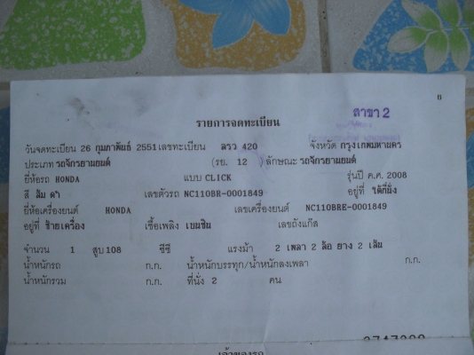 Click110 ปี51 Click110 ปี51