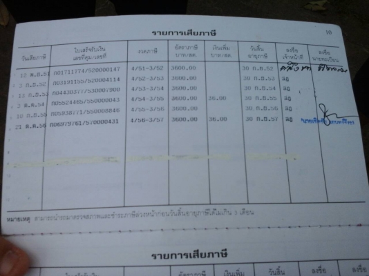 270แรง ปี*2545 ยูโร1 รถห้างแท้...รถใช้งานอยู่..ขายราคาไม่แพง..