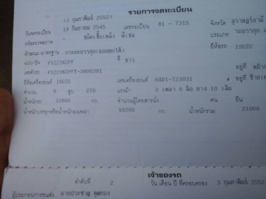 270แรง ปี*2545 ยูโร1 รถห้างแท้...รถใช้งานอยู่..ขายราคาไม่แพง..