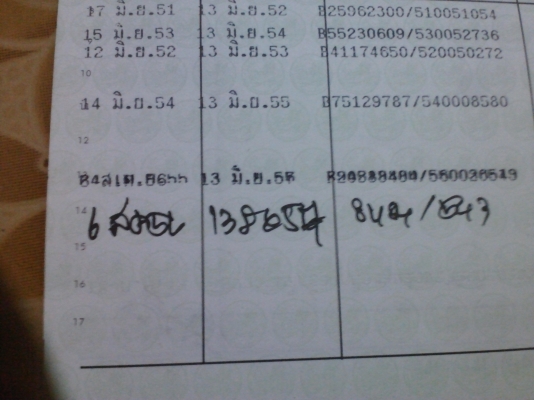 ขายมอไซค์ สปาค z110 .cc ถูก รถอยู่จตว อุบล ขายมอไซค์ สปาค z110 .cc ถูก รถอยู่จตว อุบล