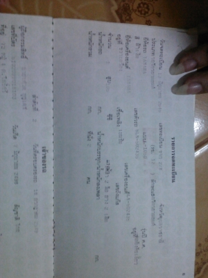 ขายมอไซค์ สปาค z110 .cc ถูก รถอยู่จตว อุบล ขายมอไซค์ สปาค z110 .cc ถูก รถอยู่จตว อุบล