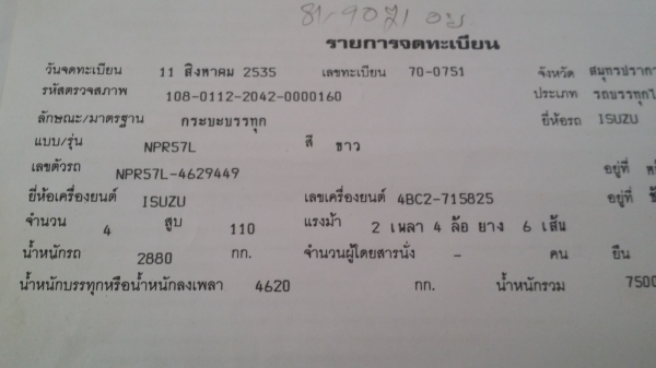 ขายด่วน รถ6ล้อติดเครน 3ตัน ตามสภาพ