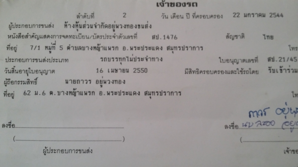 ขายด่วน รถ6ล้อติดเครน 3ตัน ตามสภาพ