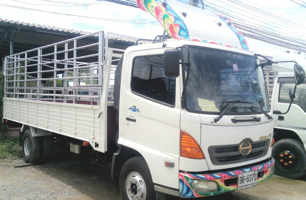 6 ล้อกลาง  *Euro.2*  HINO  MEGA  FC4J 150 แรงม้า *ยาว 5.50 ม.*  รถสวยเดิม * สภาพพร้อมใช้งาน *รถห้างแท้*  มีเล่มพร้อมโอน