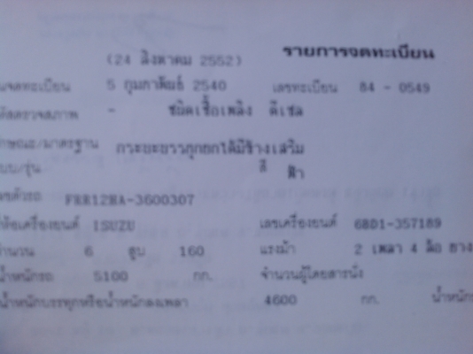 ขายดั้มหกล้อดั้มสภาพพร้อมใช้