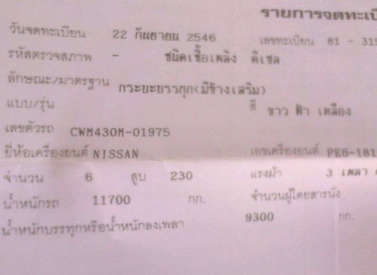**830,000 บ.ต่อรอง**ขาย10ล้อ2เพลาดั้ม NISSAN UD CWM430M PE6 230HP เครื่องเดิมเกียเดิม แน่นๆ แรงดี เกียร์ดีไม่มีหลุด ช่วงล่างคัสซีสวยเดิมไม่มีปะ ไม่มีดาม กระบะดั้มเหล็กสภาพดี พื้นดีข้างดีไม่ผุ หัวเก๋งดี ไม่ผุ ภายในคอนโซลครบ พ.พาวเวอร์ แอร์ เบรคทริฟฟี่ ยางด