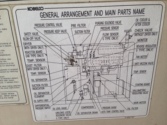 ขายปั้มสกรู Kobelco ขนาด 75 HP. สภาพดี อุปกรณ์ครบ พร้อมใช้งาน มี 2 ชุดครับ ขายปั้มสกรู Kobelco ขนาด 75 HP. สภาพดี อุปกรณ์ครบ พร้อมใช้งาน มี 2 ชุดครับ