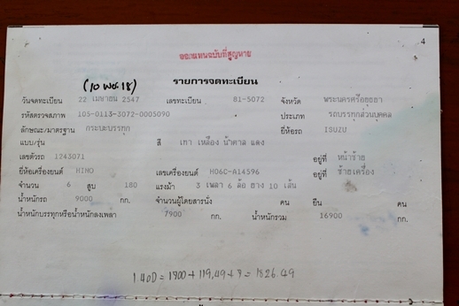 สิบล้อดั้ม HO6C