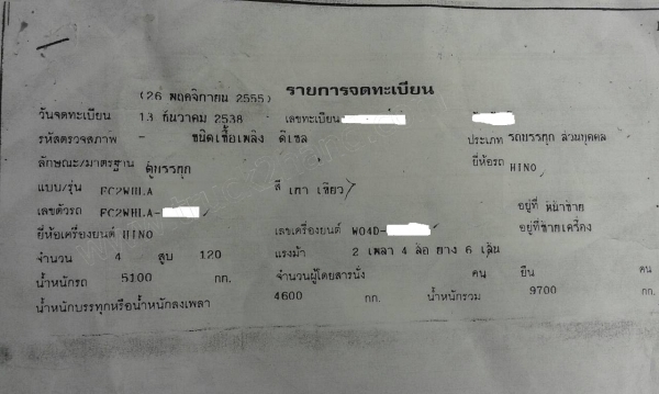 รถบรรทุก 6 ล้อ HINO รุ่น FC 120 ตู้แห้ง 10 บาน รถบรรทุก 6 ล้อ HINO รุ่น FC 120 ตู้แห้ง 10 บาน