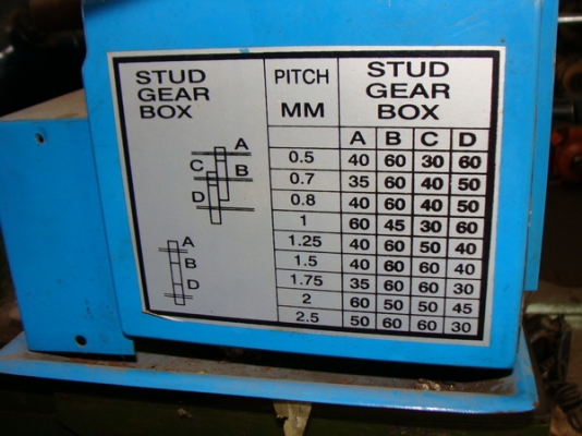 ขายแล้วครับ