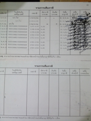 รถน้ำ HINO KR320 ถังประมาณ6000ลืตร  รถพร้อมใช้รถเดิมๆ เครื่องดี คัสซีสวยดีไม่มีปัญหา..มีเล่มทะเบียน..