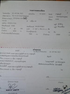 รถน้ำ HINO KR320 ถังประมาณ6000ลืตร  รถพร้อมใช้รถเดิมๆ เครื่องดี คัสซีสวยดีไม่มีปัญหา..มีเล่มทะเบียน..