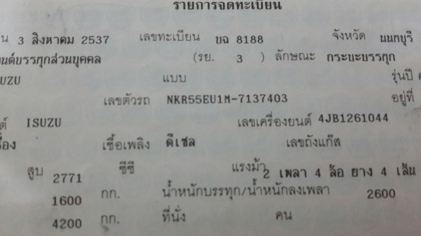ขาย4ล้ออีซูซุNKR ทะเบียนไม่ติดเวลา วางเครื่อง4JG2 100 แรงม้า สภาพดีพร้อมใช้  รถออกห้างแท้ๆ