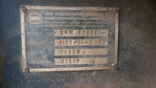 ขายด่วน ขายด่วน