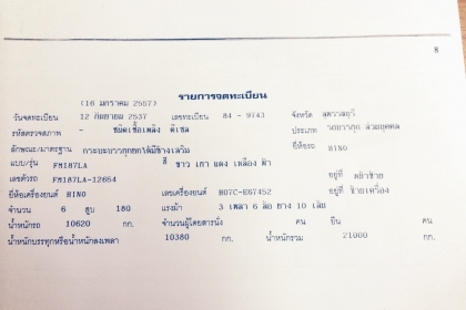 ขาย Hino F18 สองเพาดั้มพ์ รถห้างเดิมๆ พร้อมใช้ครับ โทร 088-4501277