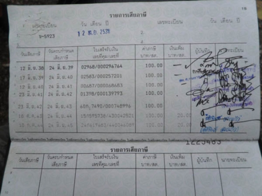 ขาย Yamaha Mate100 ปี2530 สภาพเดิมๆพร้อมขี่