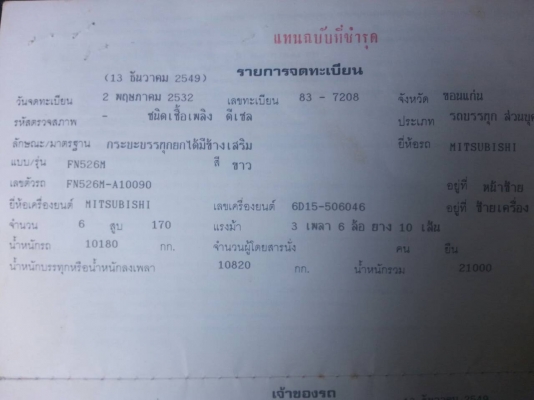 ขายMITSUBISHI FN526 เครื่อง6D15 ดั้ม2เพลา พ.เพาเวอร์ เบรกทิฟฟี่ ภายในสวย เครื่องดี แคชซีสวย ยางใช้ได้อีกนาน เอกสารพร้อมโอน