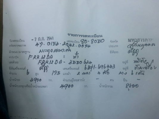ขายรถโม่ปูน2.5คิว เครื่อง175แรง สภาพพร้อมใช้งาน เอกสารพร้อมโอน