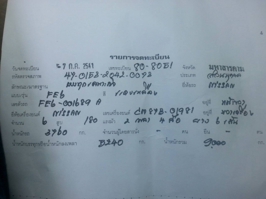 ขายรถโม่2.5คิว เครื่อง180แรง สภาพพร้อมใช้งาน เอกสารพร้อมโอน