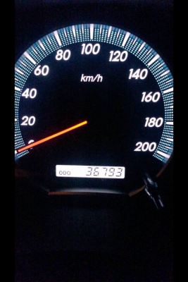 ขายด่่วน