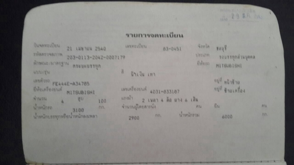 ขาย รถ6ล้อกลาง มิตซูบิชิ แคนเตอร์100แรงราคา270000 ขาย รถ6ล้อกลาง มิตซูบิชิ แคนเตอร์100แรงราคา270000