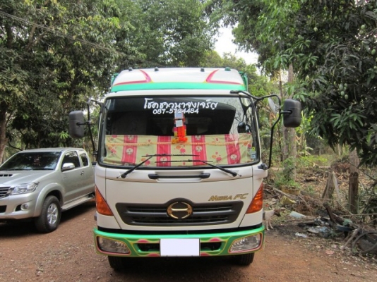 ลดแล้วจ้ารับเงินจำนำข้าวออก เมก้าดั้มเกษตร 150  hp ชาวเกษตรกรรีบจับจองเป็นเจ้าของกันได้ครับ