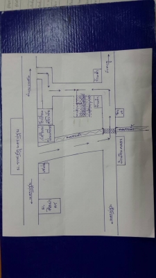 ขายที่ดิน หน้าราชภัฎนครปฐม หน้าโรงเรียนศรีวิชัย จำนวน 3 งาน ติดต่อด่วน 081-5812358,0812519490