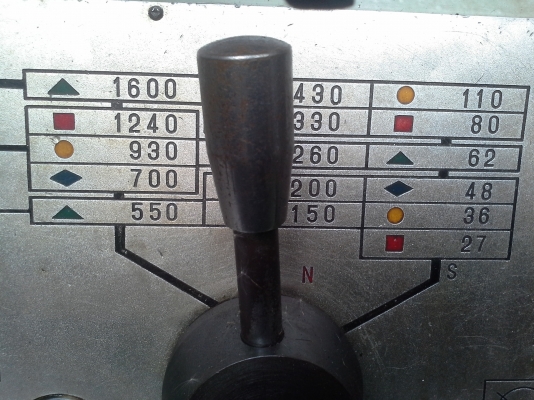 เครื่องมิลลิ่ง PHOEBUS M3 ขายเหมาจำนวน 3 เครื่อง สภาพพร้อมใช้งาน