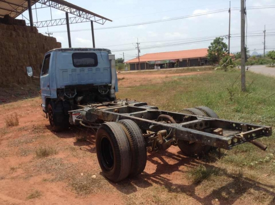 ขายISUZU 6 ล้อ  NKR 110 แรง รถห้างแท้ ปี 95. เกียร์สั้น หัวเก๋งเดิมบาง ไม่ผุ ครัทซีสวยมาก ขาย 285,000 บาท