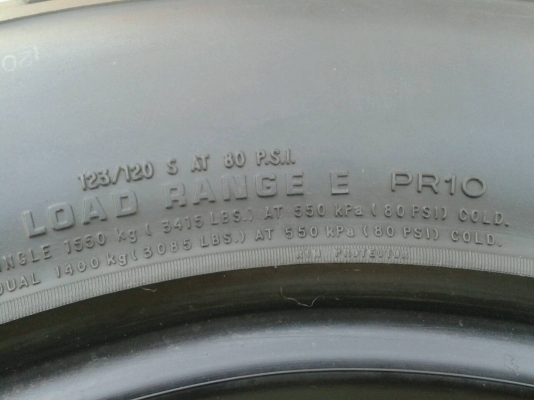 ขายยาง BF ALL 265/75R16