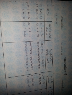 รถตู้พร้อมใช้ ปี96ลำดับที่2 รถตู้พร้อมใช้ ปี96ลำดับที่2