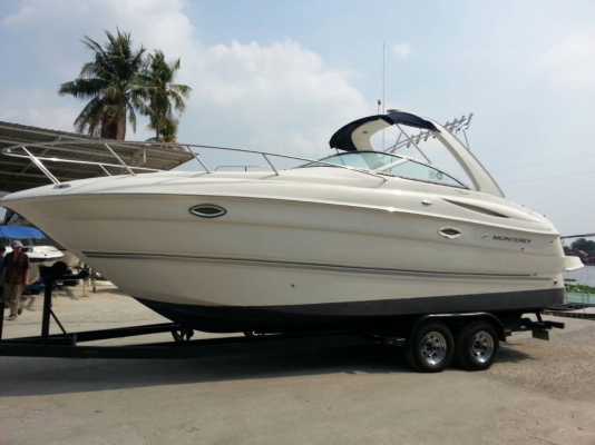 ขายเรือ Speedboat ขายเรือ Speedboat