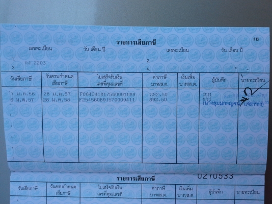 HONDA CIVIC 1.6 LXi MT ปี 98 โฉมตาโต HONDA CIVIC 1.6 LXi MT ปี 98 โฉมตาโต