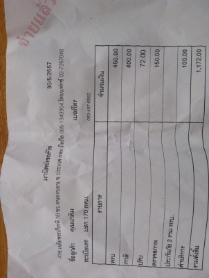 CBR 150 ตัวเก่า กุญแจเล็ก