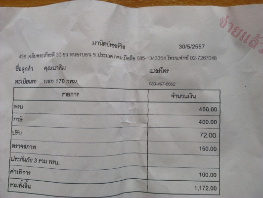 CBR 150 ตัวเก่า กุญแจเล็ก