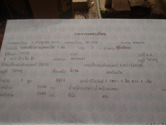 ขายถูกๆ คัสซีTLพร้อมหัวNKRตาหวาน