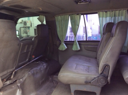 ขายรถตู้นิสสัน เออแวน ปี 93 เครื่อง 2.7 เกียร์ธรรมดา พวงมาลัยเพาเวอร์ เบาะหนังสามแถว แอร์ราว หน้า-หลัง ตัวถังเดิมๆ สีเต็ม มีริ้วรอยใช้งานบ้าง เครื่องแน่น ช่วงล่างนิ่มนวล พร้อมใช้