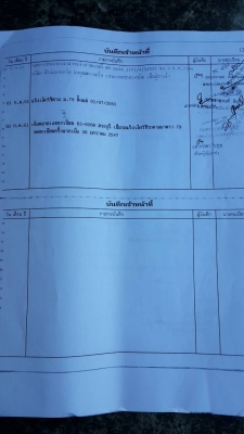 ขายรถบรรทุก HINO MAGA FC144แรงม้า/กระบะยาว5.5