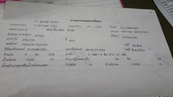 ขายรถหัวลากfuso