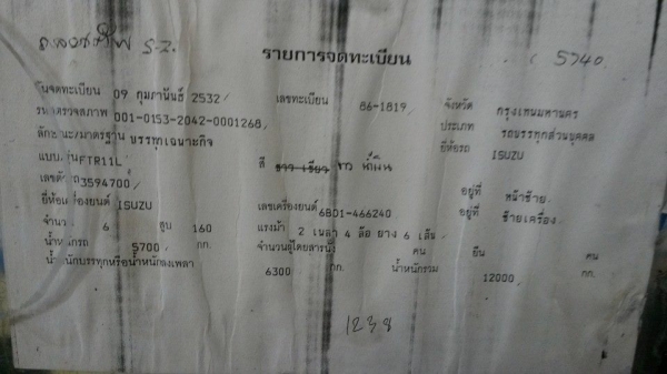 รถไถ yanmar เก่านอก