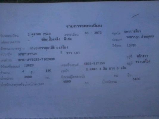 หกล้อ 6 ล้อ  ISUZU NPR 130 ยาว 5 เมตรเฟืองท้าย F  ยางใหม่  6 เส้น  เปลี่ยนเฟืองให้เป็นเฟืองเดิม หากไม่เอาเฟือง F   สนใจติดต่อ คุณสำเนา 0821356752