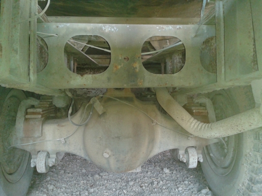 FM3H195แรงม้า