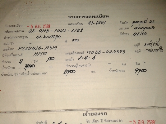 ขายแล้วคัฟ ขอบคุณทีมงานTruck2handคัฟFC120แรงดั้มเกษตร รถห้าง ขายแล้วคัฟ ขอบคุณทีมงานTruck2handคัฟFC120แรงดั้มเกษตร รถห้าง