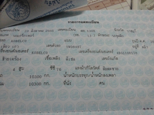 ขอขอบคุณ เสี่ยใหญ่ ใจถึง  มารับรถ ไปอยู่ด้วยแล้วครับ  ขอบคุณที่ให้การสนใจครับ ทุกๆๆท่าน