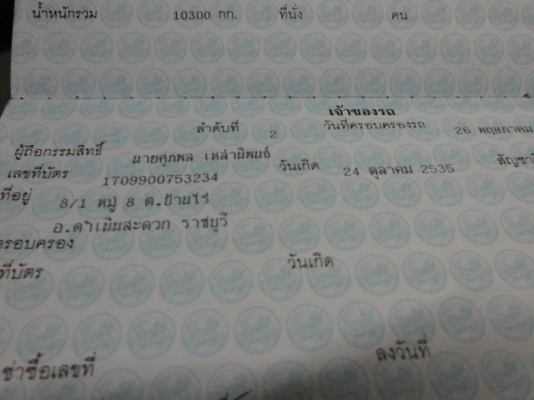 ขอขอบคุณ เสี่ยใหญ่ ใจถึง  มารับรถ ไปอยู่ด้วยแล้วครับ  ขอบคุณที่ให้การสนใจครับ ทุกๆๆท่าน