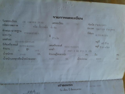 ขายรถบรรทุกหกล้อ Mitsubishi canter เครื่อง 4D31 - 110 แรง หัวเดิม เครื่องดี แลสซีสวย ทะเบียนพร้อม